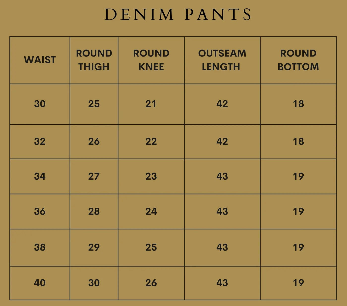 Black Straight Fit Denim Jeans